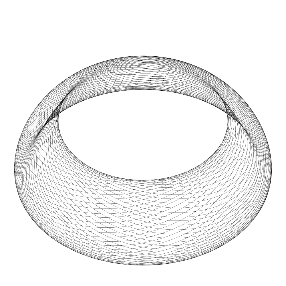 Illustration of a fictional object&rsquo;s orbiting trajectory seen in a ECEF frame, drawn with Erdorbit.